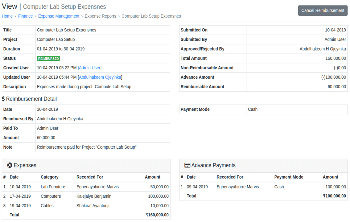 Financial Analytics & Reports