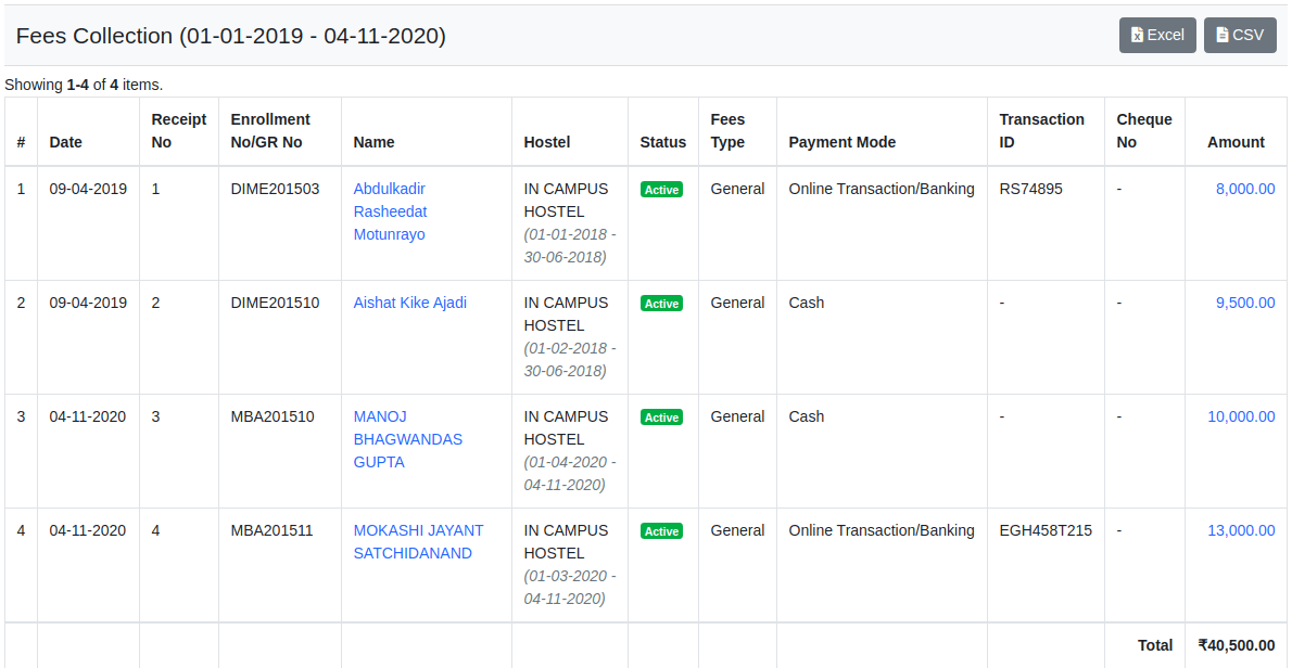 Quick Access to Hostel Analytics & Reports