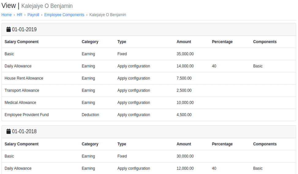 Trim Down Workload on Payroll Admin